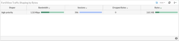high_priority.png