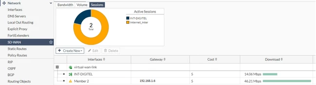 SDWAN-Zone.png
