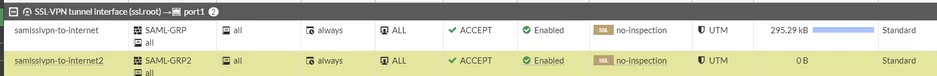 4 firewall policy groups.PNG