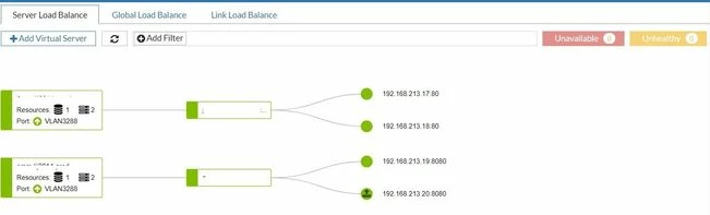 Active_node(1).jpg Active_node(1).jpg
