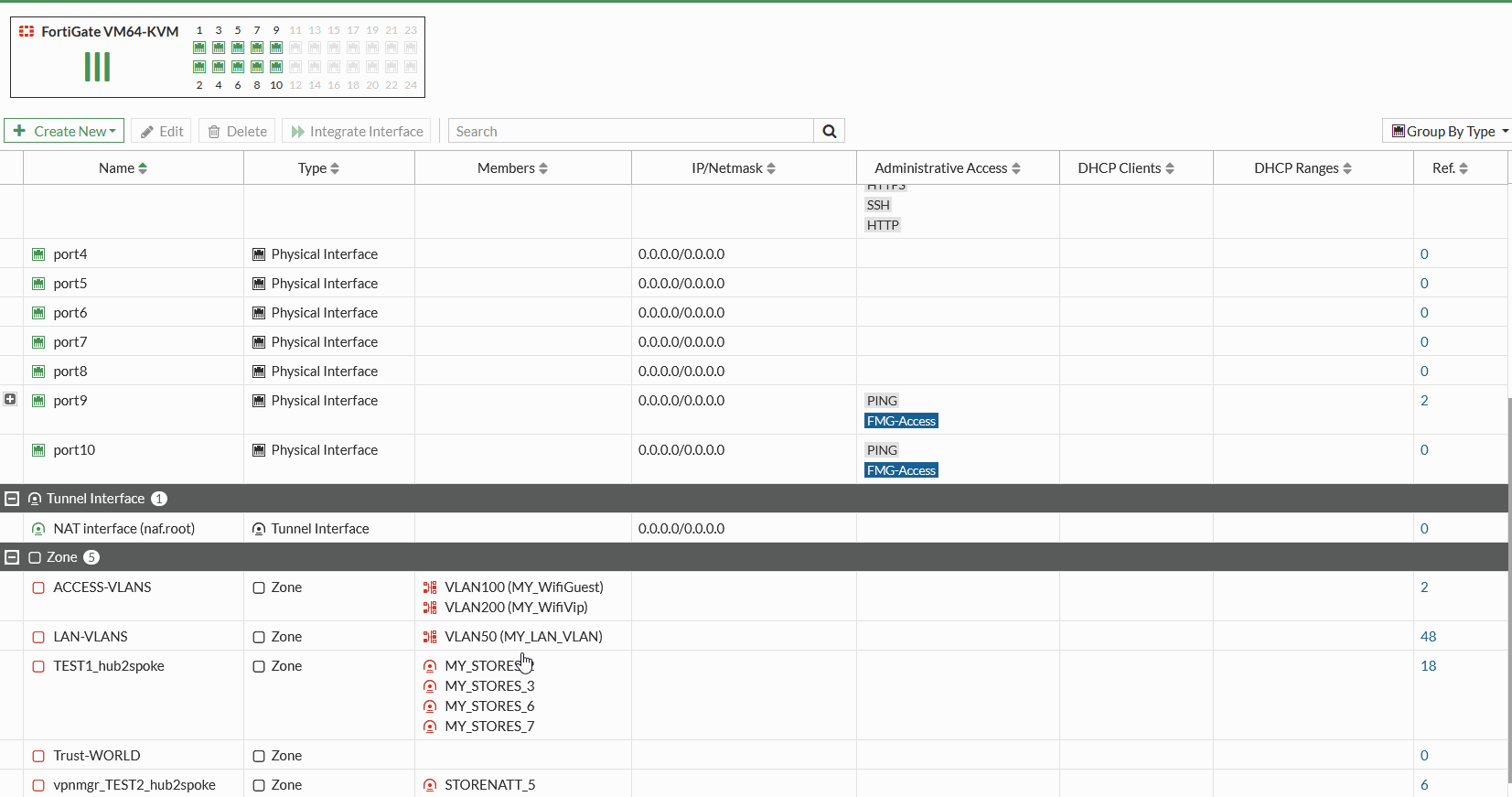 removed vpnmgr in FGT.gif