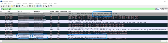 1. SMTP package.png 1. SMTP package.png