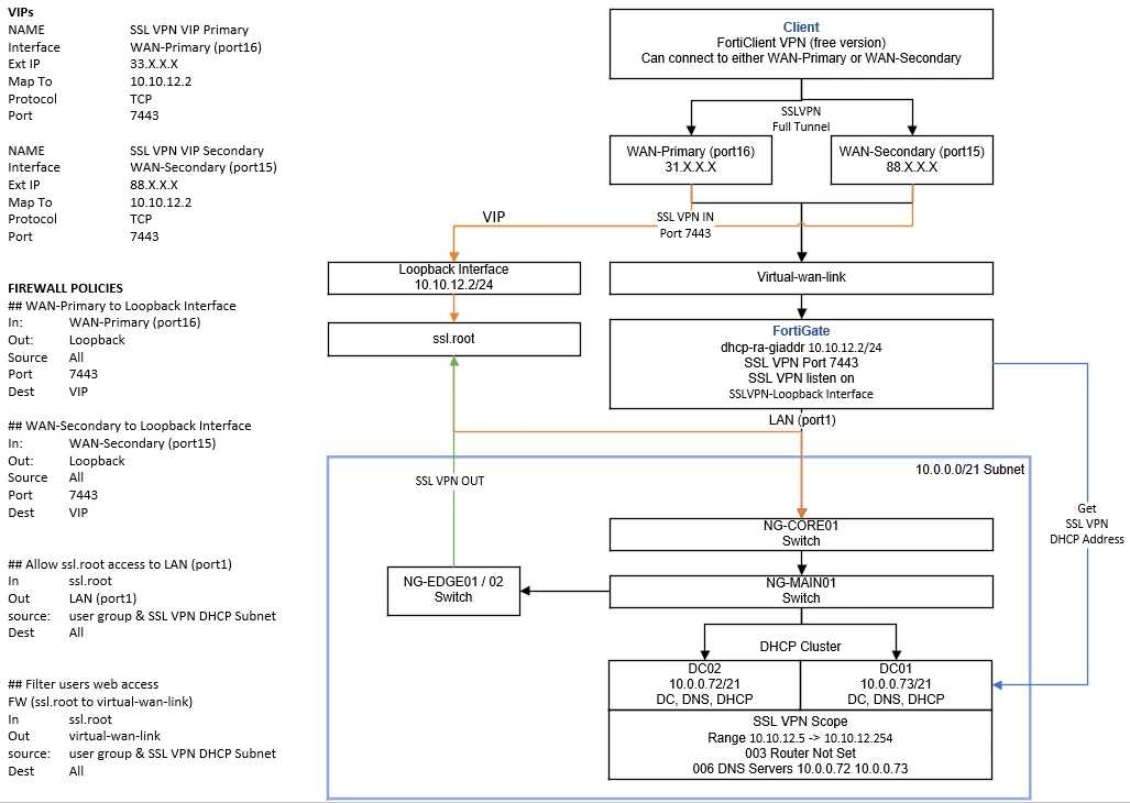 Plan 31-10-24.png Plan 31-10-24.png