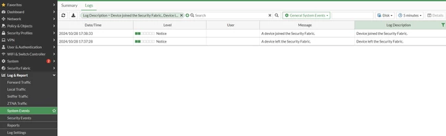 Figure 1. Detect Fabric Instabilites through FortiGate System event logs.