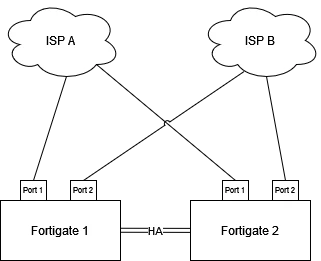 firewall-isp.png