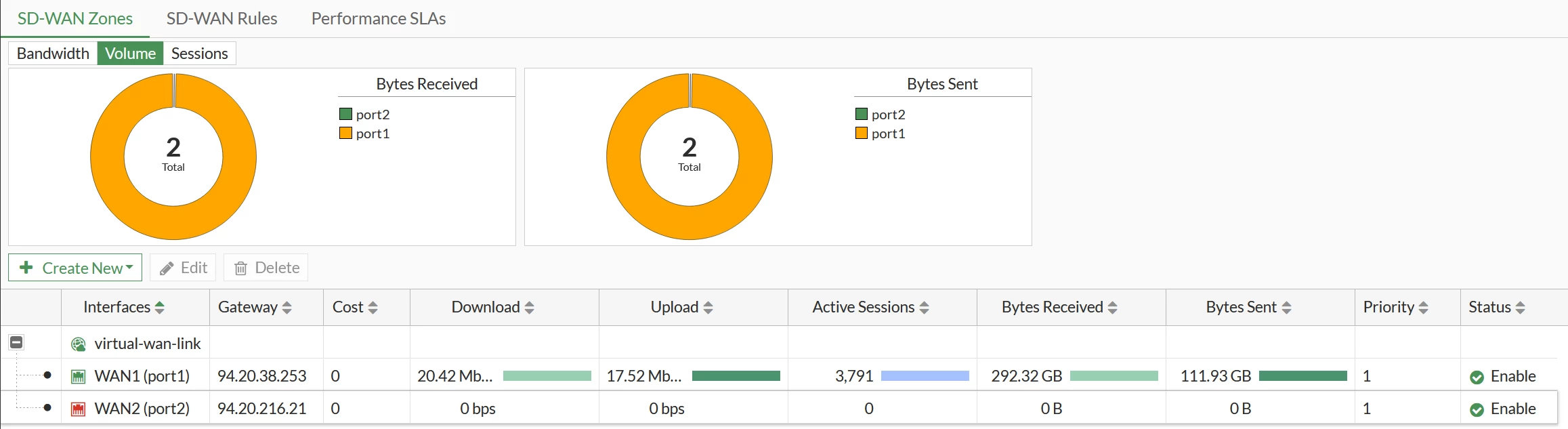 sdwan-zones.png