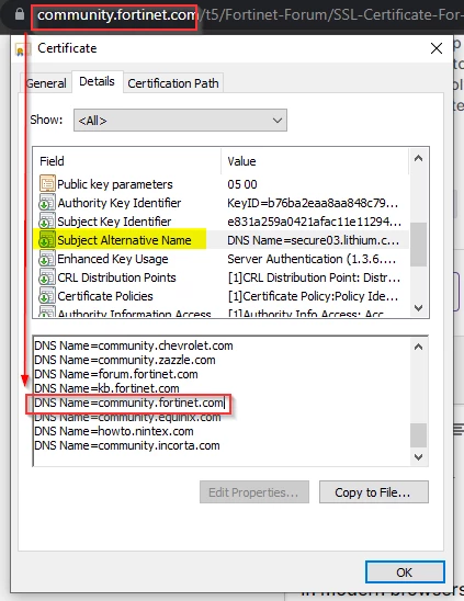 TLS certificate SAN field for community.fortinet.com