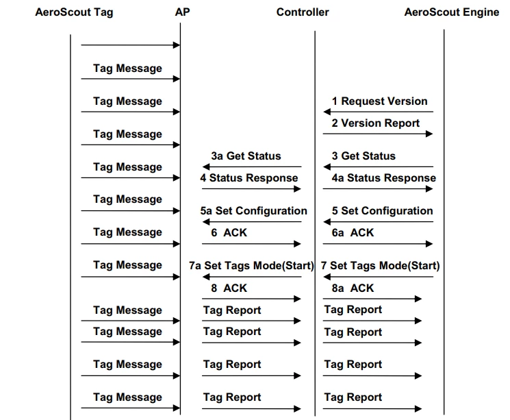 Screenshot 2024-11-12 212600.png