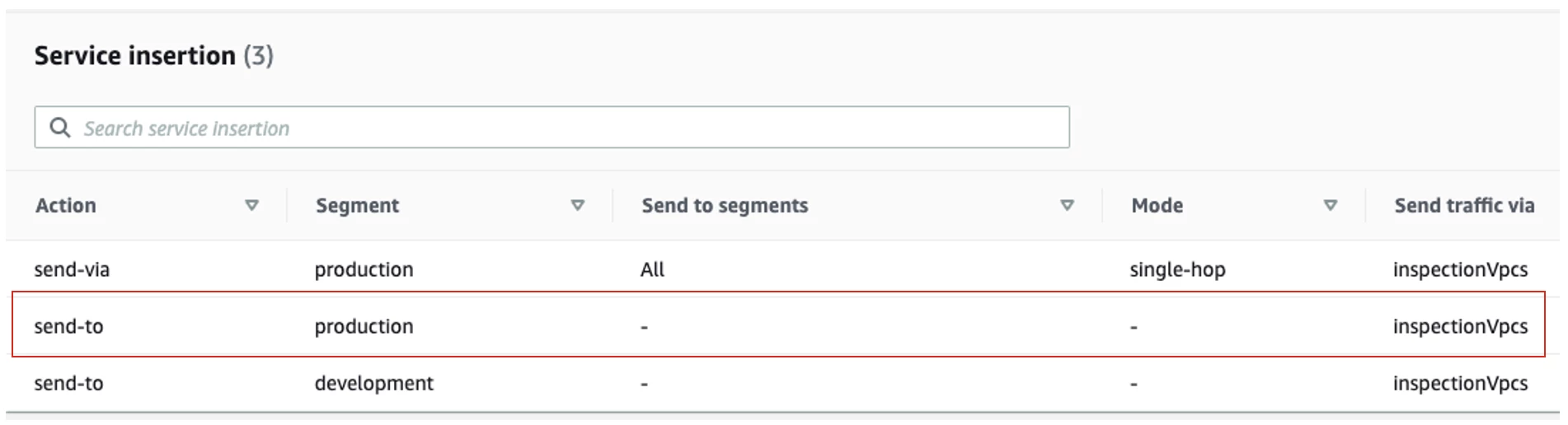 Figure-4 – send-to segment action