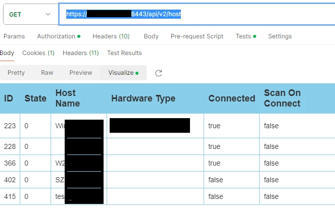 Technical Tip: Common REST API calls to use with FortiNAC | Community