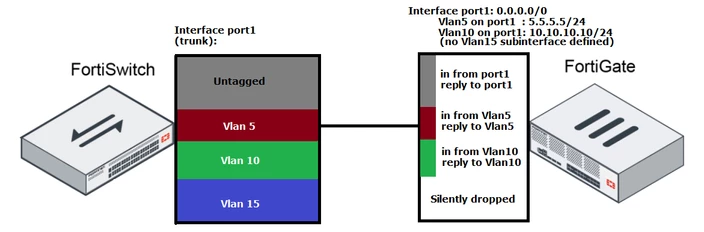 AlexCFTNT_2-1650630092851.png