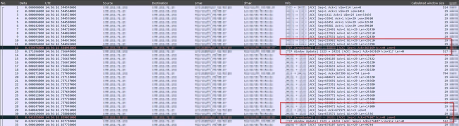 faz_lag_behind.png