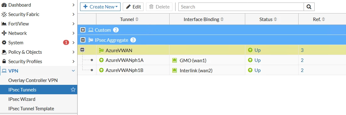 1.IPsecTunnels.png