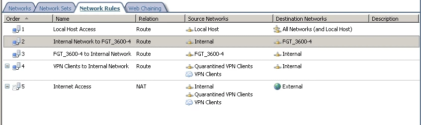 cgustave_33079_config_network_network_rules.jpg