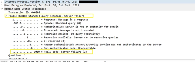 dns-png.png