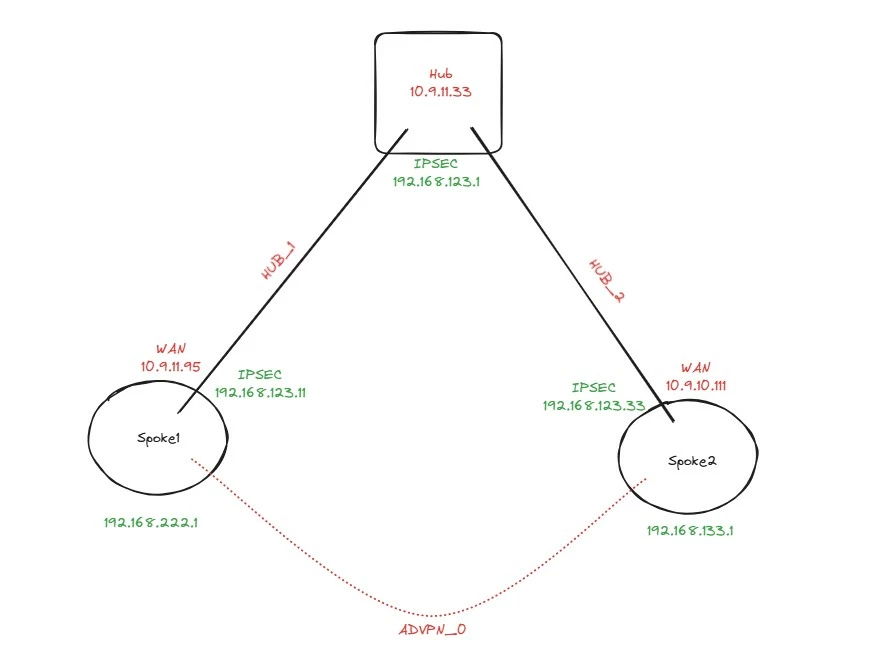 diag.jpg