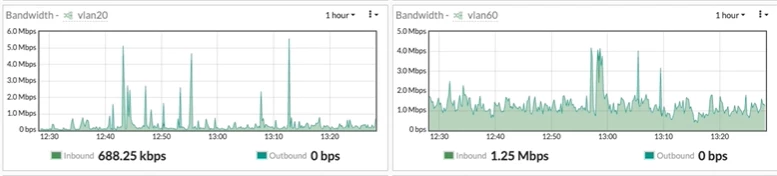 Bandwidth.png