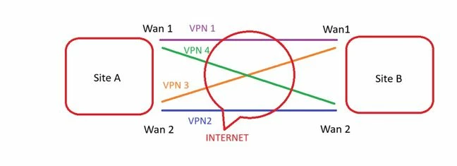 ipsec.jpg ipsec.jpg