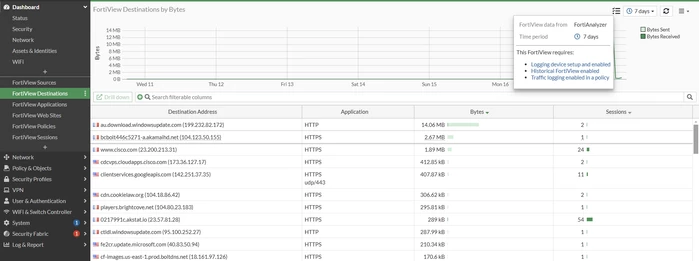 Documents added on each Tab.png