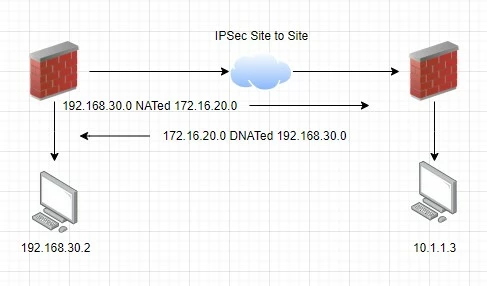 network-diagram.jpg