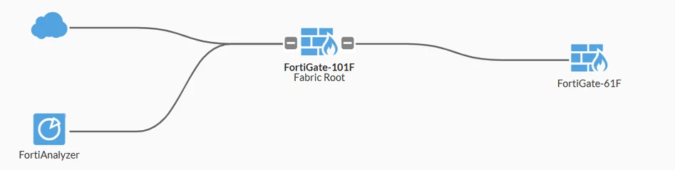 diagramKB.png