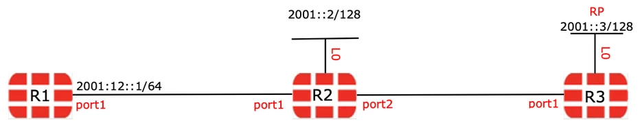 Screenshot 2024-12-27 alle 14.50.32.png