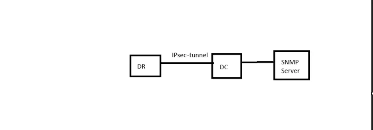 topology-network.png
