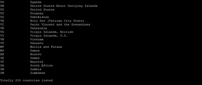DB-Geo-Country.PNG