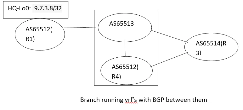 Atul_S_0-1652250042968.png