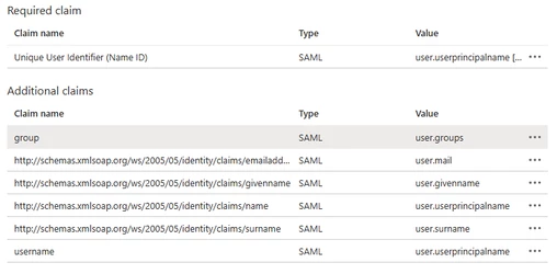 2025-01-15 13_31_26-Group Claims - Microsoft Azure and 1 more page - Perfil 1 - Microsoft Edge.png 2025-01-15 13_31_26-Group Claims - Microsoft Azure and 1 more page - Perfil 1 - Microsoft Edge.png