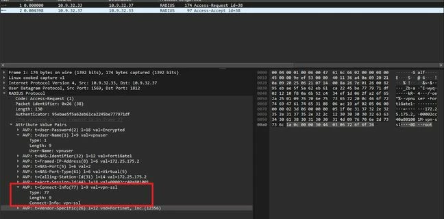 AccessRequestSSL.jpg