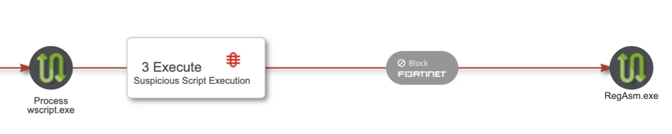 microbackdoor15b.png microbackdoor15b.png