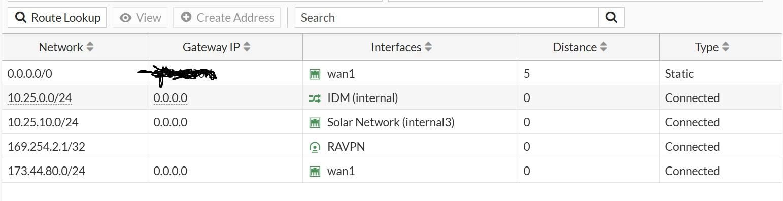 Routing Table.png
