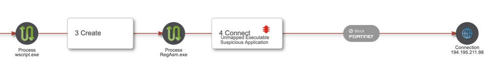 microbackdoor16b.png microbackdoor16b.png