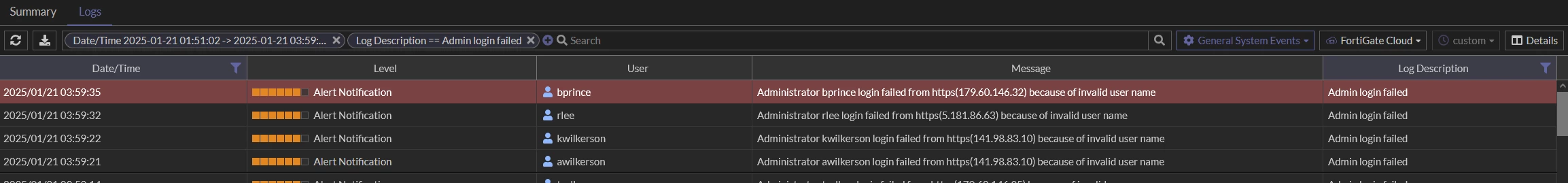 PasswordSpray.png PasswordSpray.png