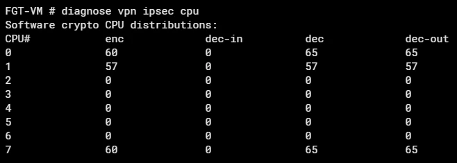diagnose_vpn.png