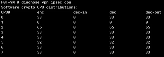 diagnose_vpn4.png