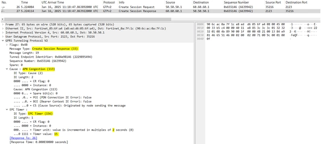 gtp_response_rate_limit.png