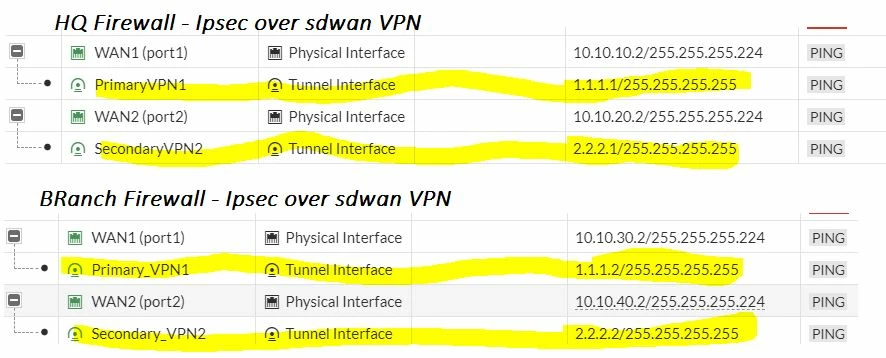 tunnle interface ip.JPG