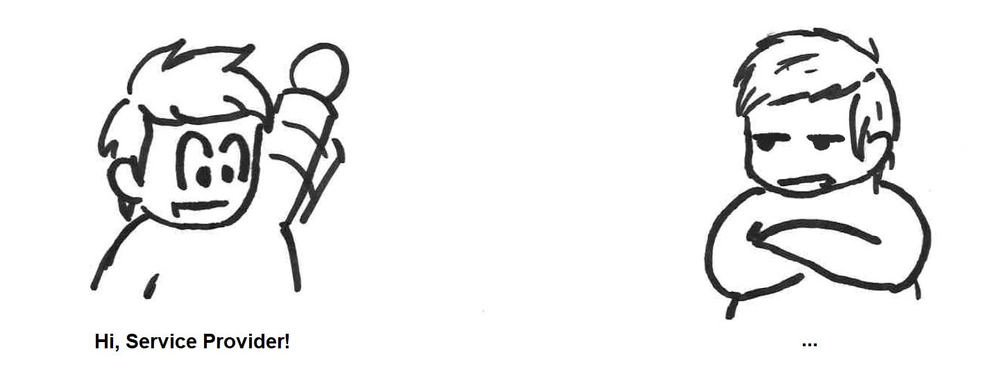 saml_panel1.PNG