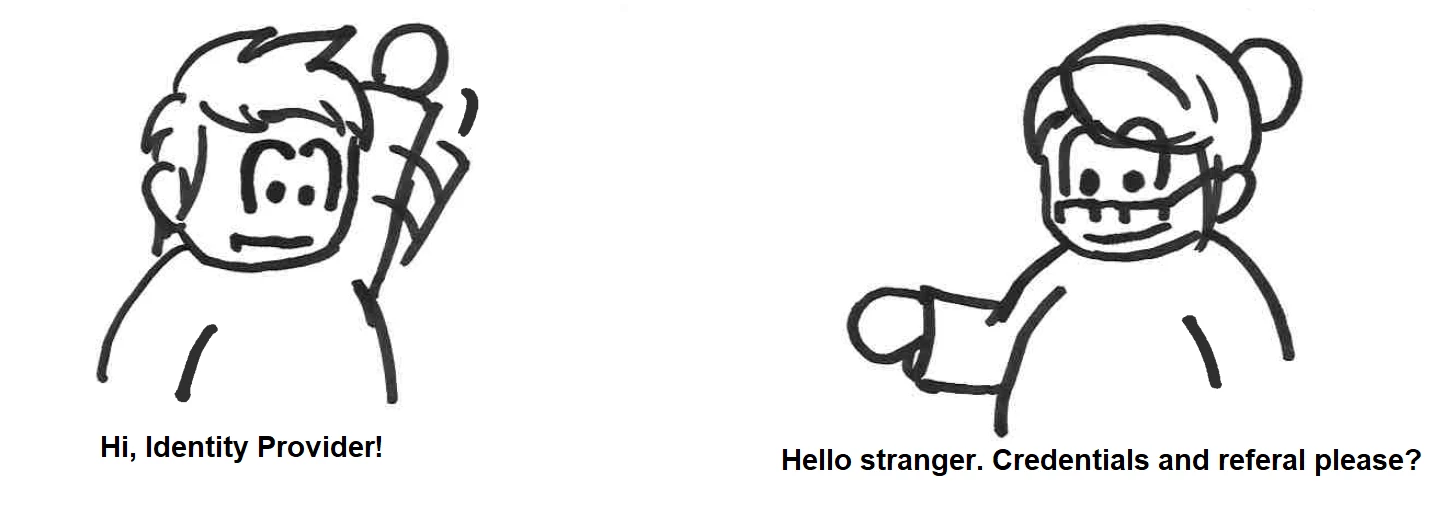 saml_panel3.PNG