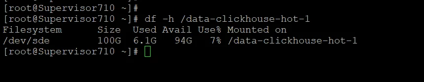 Mounted disk