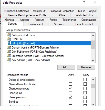 Figure 4. User permissions