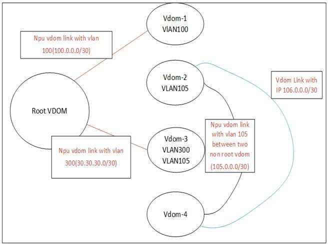 msolanki_1-1653050923897.png msolanki_1-1653050923897.png