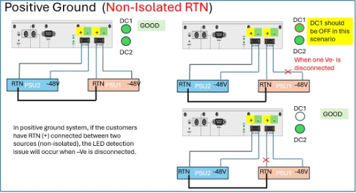 Non-Isolated-RTN.png Non-Isolated-RTN.png