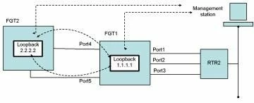 rmetzger_FD31045_loopback.JPG rmetzger_FD31045_loopback.JPG