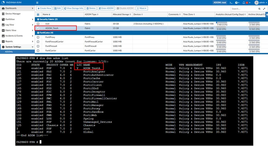 Troubleshooting Tip: How to troubleshoot and remove Deleted ADOM ...