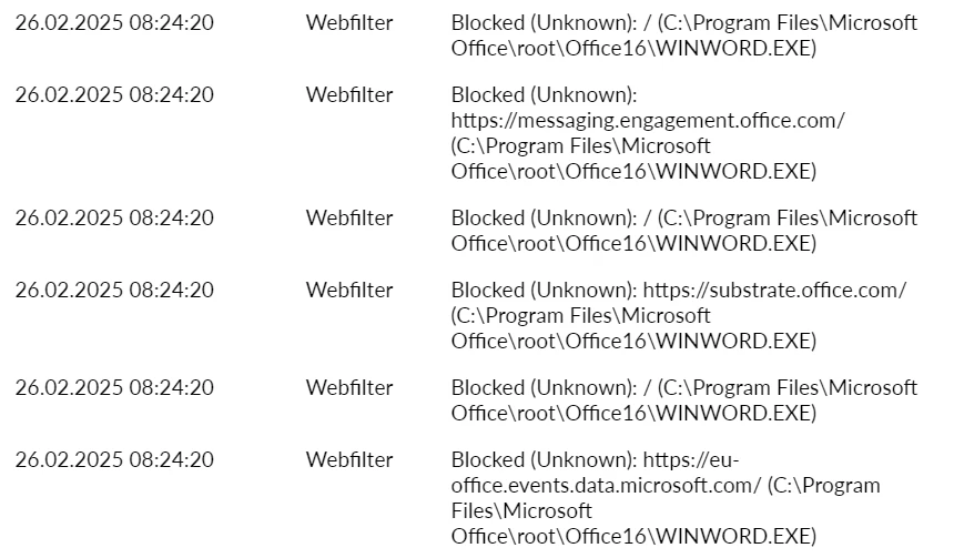 blocked traffic log in Forticlient