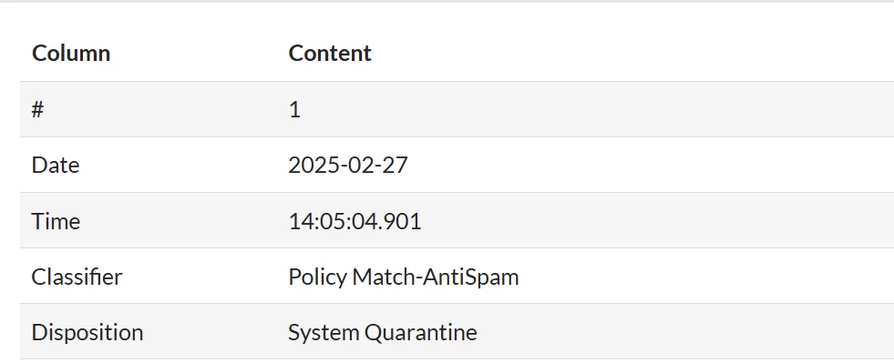 Policy Match.PNG Policy Match.PNG