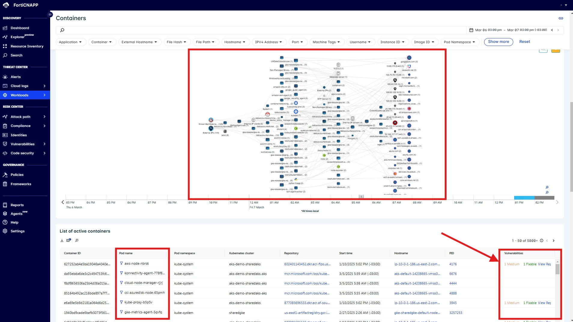 Pod_Visibility.png Pod_Visibility.png